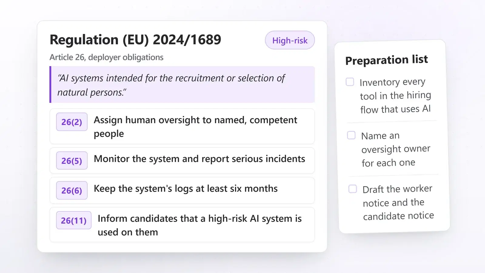 Illustration: Regulation (EU) 2024/1689 with the Annex III recruitment wording and four Article 26 deployer paragraphs on human oversight, monitoring, logs and informing candidates, beside a preparation list.