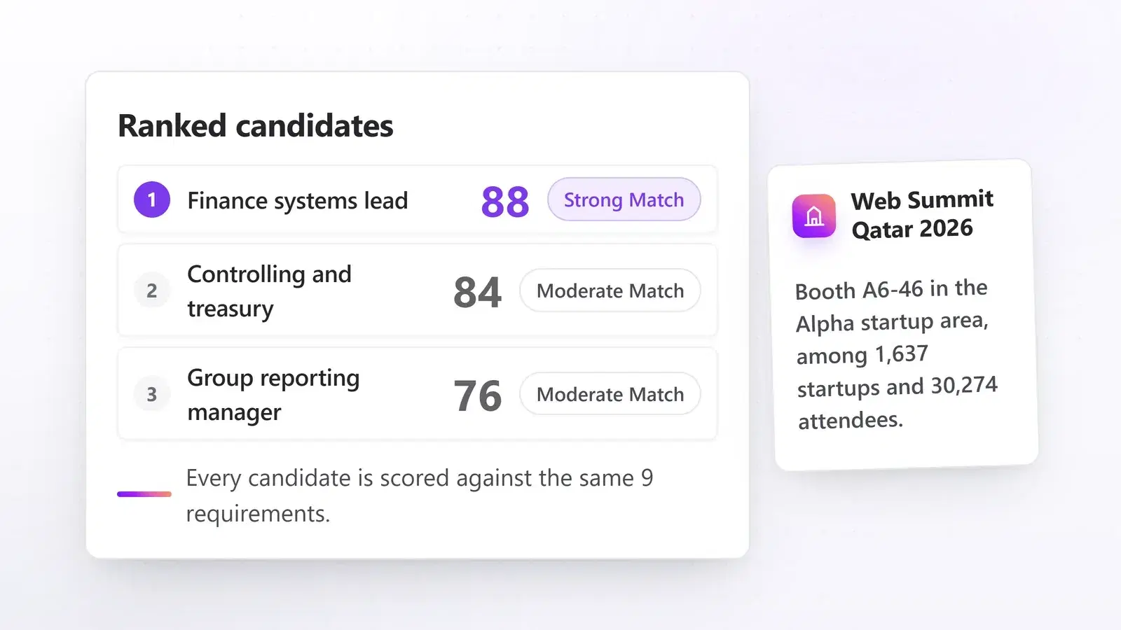 Recomposed illustration: a ranked shortlist of three roles scored 88, 84 and 76 with their match bands, beside a Web Summit Qatar 2026 booth card. Illustration with sample data.